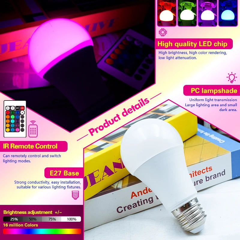 1-10Pcs LED RGB Bulb Remote Control Multicolor Lamps AC220V E27 Dimmable Lampada Bombilla Living Room Home Luminair for Home