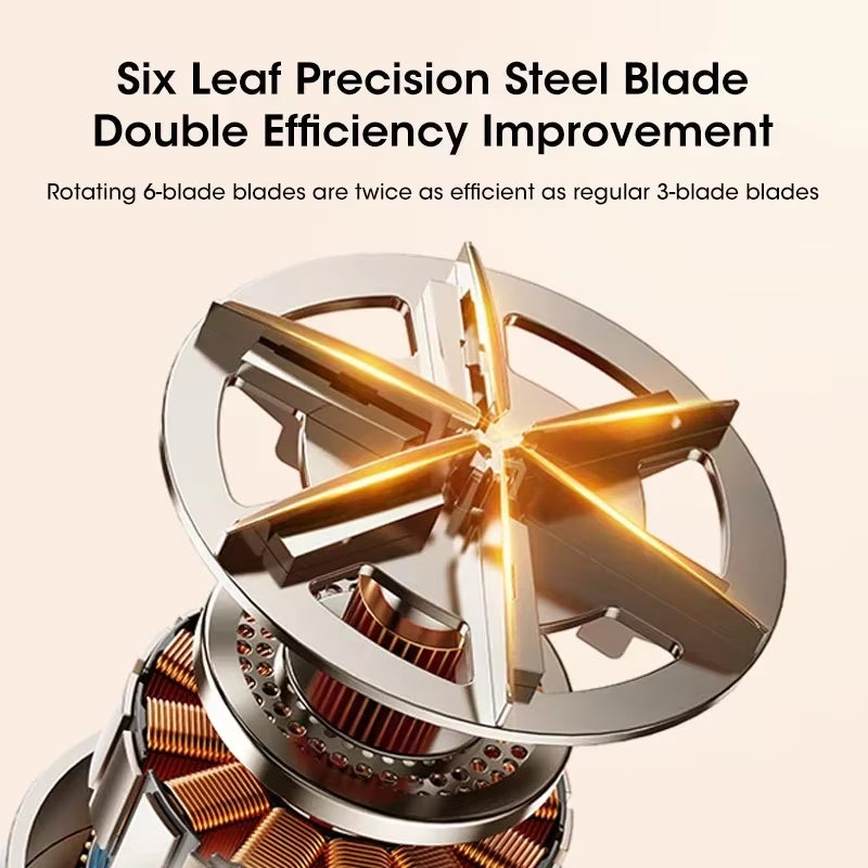 Lint Remover for Clothing Electric Pellet Fluff Remover Rechargeable Portable Fabric Hairball Shaver Removes Lint from Clothes