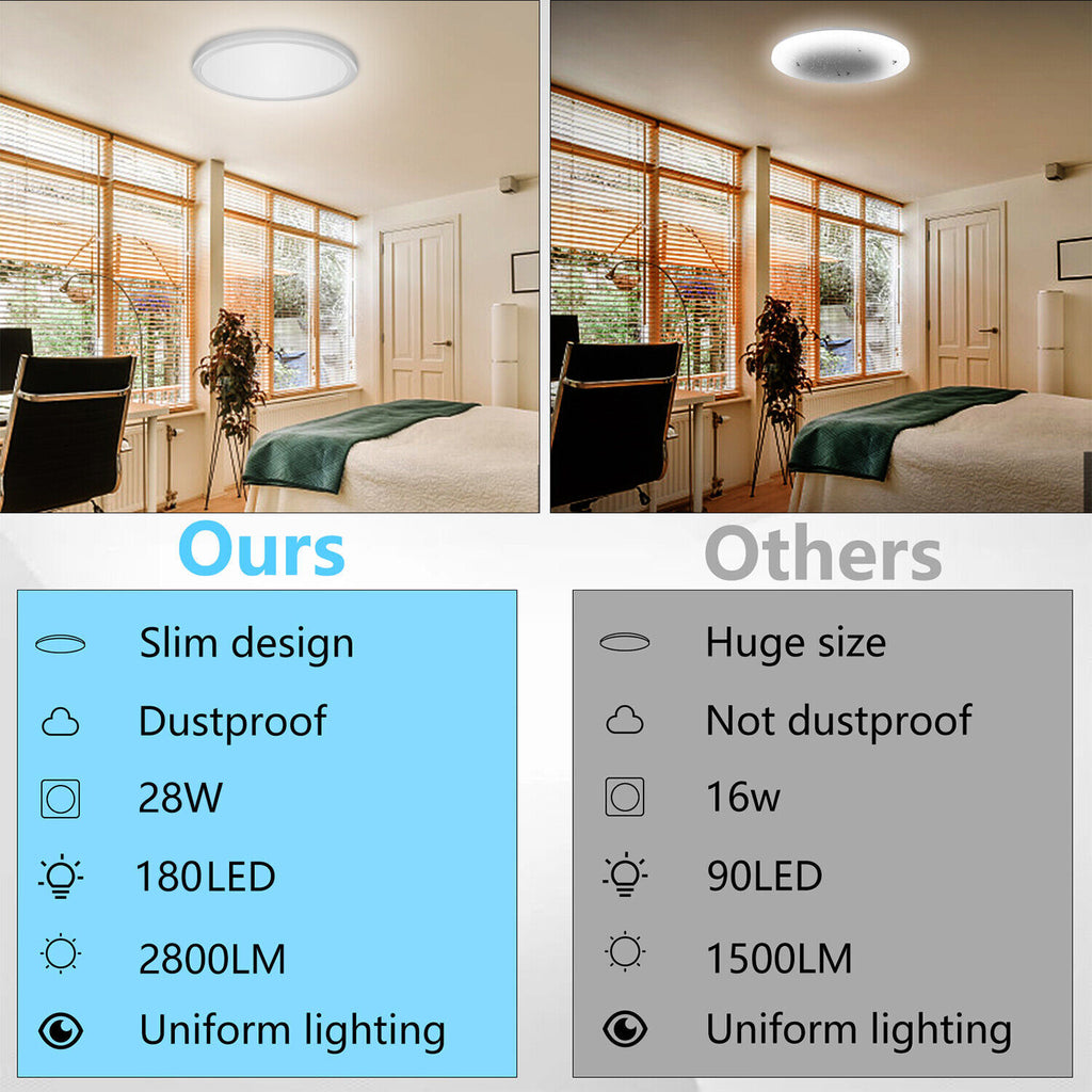 28W RGB LED Deckenleuchte Deckenlampe Dimmbar Mit Fernbedienung Wohnzimmer Lampe